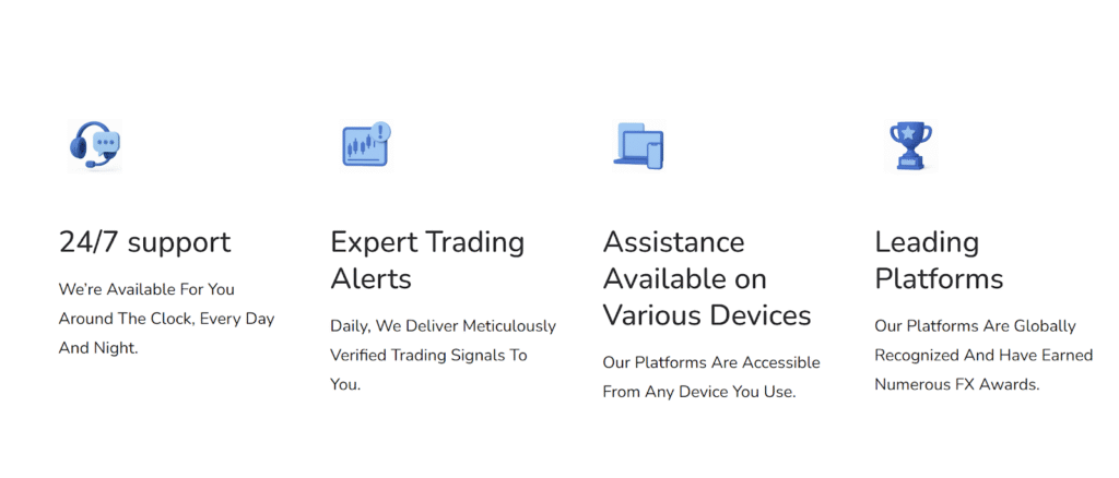 GCW-Management services section highlighting support availability, trading alerts, and platform accessibility